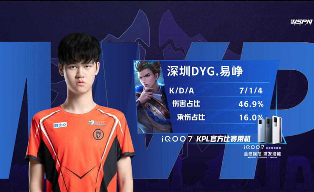 的努力与调 的努力与调